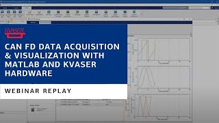 CAN FD Data Acquisition and Visualization with MATLAB and Kvaser Hardware [Webinar Replay]