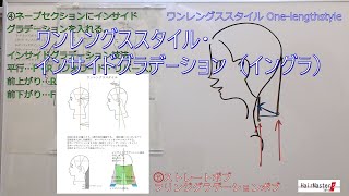 ワンレングススタイル・ インサイドグラデーション（イングラ）＜美容師のカットの理論・技術・基礎勉強の独学・ヘアスタイルの講習＞