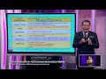 PBD (2022) - Klip | Petua Pelaksanaan PBD Mendengar & Bertutur