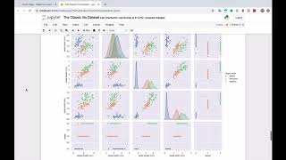 Intro to Machine Learning with Python 3: Train Test Split and Baseline Modeling