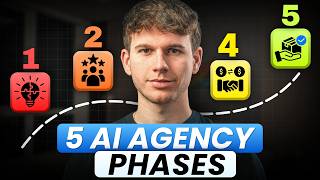 How I Built an AI Agency from $0 to $100K in 12 Months (Full Roadmap)