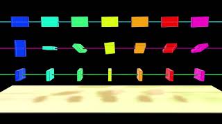 AppDynSys : Intermediate Axis Theorem : Perturbations
