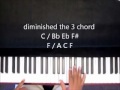 Awesome Circle of 4ths Lesson (using If I Can't Say A Word) | Playbyhear.com