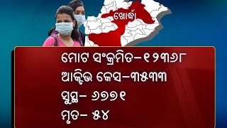 Rising COVID 19 Cases Triggers Panic In Khordha || KalingaTV