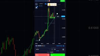 DOLLAR 💰 TRADER #sureshort #viralvideo #trading