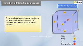 Formation of Interstitial Compounds | The d-and f-Block Elements | Chemistry | Class 12th | iPrep