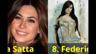 Top 10 Hottest Italian Women Celebrates - Top 10