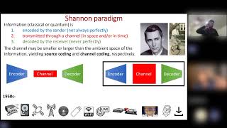 [Quantum Tutorial] Victor Albert | Quantum error correction: a guided tour (part 1 of 4)
