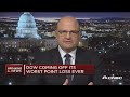 We might be shifting from 'buy on the dips' to 'sell on the bumps': Potomac president