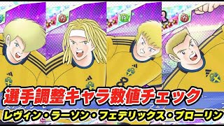 レヴィン、ラーソン、フェデリックス、ブローリン、新キャラ数値チェック