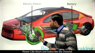 इलेक्ट्रिक कार कैसे काम करती है?How to work electric car  in Hindi  by KHAN SIR||ELECTRIC VEHICLE