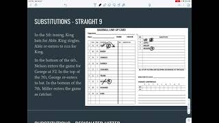 Line up Card Management