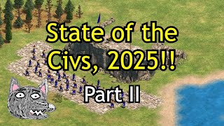 State of the Civs 2025 - Part II | AoE2: DE