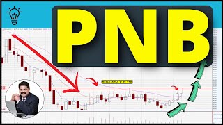 PNB – How to Trade this Stock Opportunity?