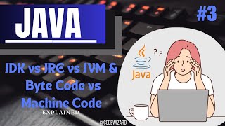 #3. JDK vs JRE vs JVM | Byte Code vs Machine Code Explained | Java Basics