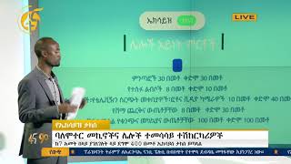 የኤክሳይዝ ታክስ ረቂቅ አዋጅ ይዘቶች