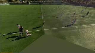 Luke Strassburg, San Jose Earthquakes U19 MLS NEXT, 3.8 GPA, Right Back 2026, Every Action Highlight