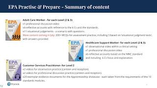 The Pearson New Standards Proposition
