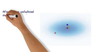 Effective Parallelisation for Machine Learning
