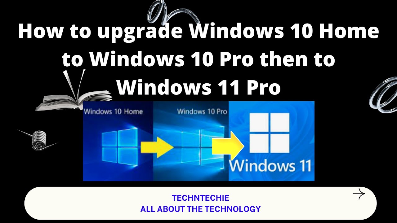 How To Upgrade Window 10 Home To Windows 10 Pro Then To Windows 11 Pro ...