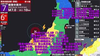 【🟥緊急地震速報（警報）】2023/05/05 14:42頃 石川県能登地方（規模：M6.5、深さ：12km） 最大震度6強 津波予報（若干の海面変動）【強震モニタ】