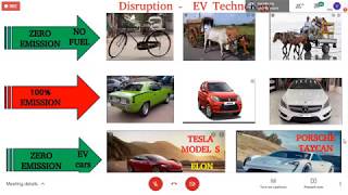 Webinar on Cliff of Ice Berg - EV Market