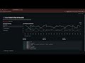 Live Twitch Chat AI Monitor: Real-Time Sentiment & Toxicity Analysis