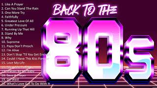 Best Of 80s Pop Songs Playlist ~ 80s Music Hits ~ 1980s Greatest Hits #32