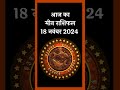 आज का मीन राशिफल 18 नवंबर 2024 (Aaj Ka Meen Rashifal 18 November 2024)  - #aajkarashifal