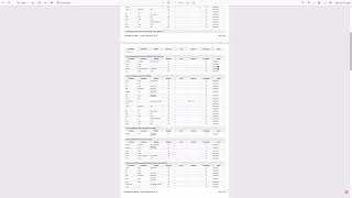 Training Reporting for Administrators Full Company Details