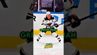 My top 5 favourite nhl scc@chocolate.chippy @Laffy.Productions @ClampzNHL @Larzy.Prodz2010