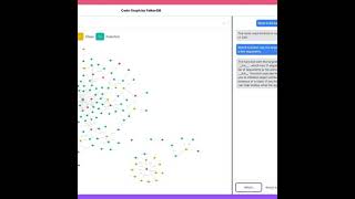 Code Visualization: Benefits, Best Practices & Popular Tools