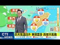 【戴立綱報氣象】強冷空氣