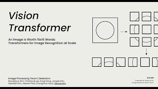 An Image is Worth 16x16 Words:Transformers for Image Recognition at Scale