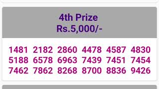 Kerala Lottery Nirmal NR 415 Result On 17.01.2025 | Kerala Lottery Result Today