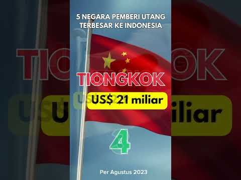 5 Negara Pemberi Utang Terbesar Ke Indonesia | Per Agustus 2023 - YouTube