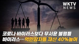 코로나 바이러스보다 무서운 불평등 바이러스…억만장자들 재산 40%늘어