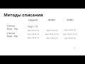 1c erp. Расчет себестоимости. Многоэтапное производство