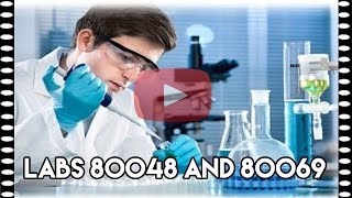 Explaining Labs 80048 and 80069 | Medical Coding Tutorial