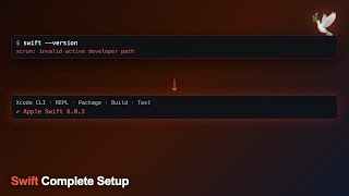 Complete Swift + Xcode CLI Setup on Mac (2026) — REPL, Package, Build, Test