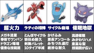 【歴代ポケモン解説】第4世代環境のぶっ壊れポケモン TOP8 【バトレボ】