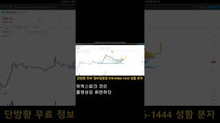 [유엑스링크 코인] 용수철 달린 자리에 다시 도달했습니다. 튀어오를때의 핵심은?