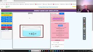 To find the energy band gap of a semiconductor (Virtual Lab)