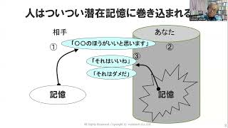 聞き方講座④－潜在記憶に巻き込まれない