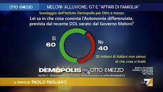 L'autonomia differenziata non piace agli italiani