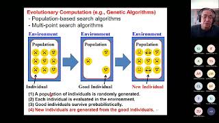 Prof Hisao Multi Objective Optimization 1