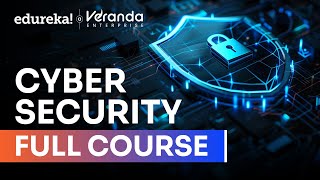 Cybersecurity Full Course 2026 | Cyber Security Tutorial for Beginners | Cybersecurity | Edureka