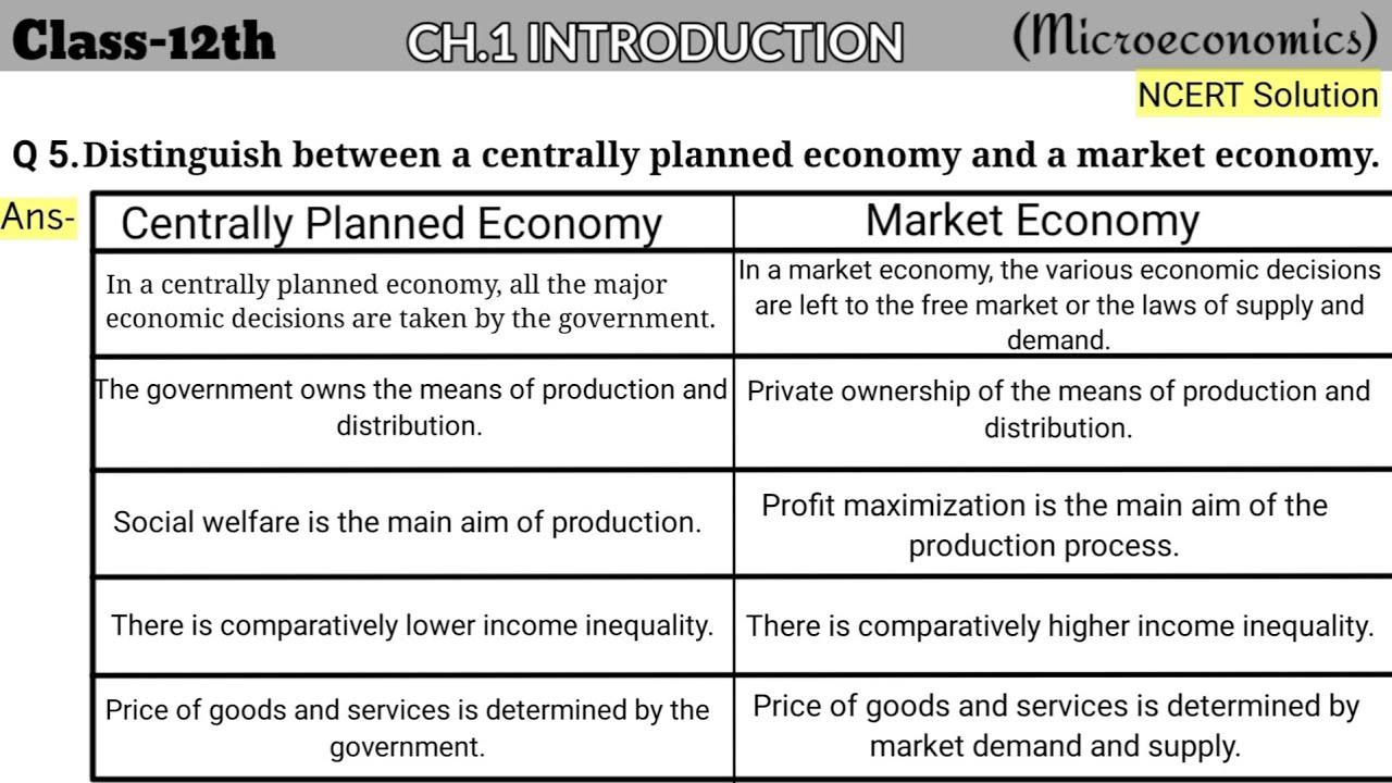 Distinguish Between A Centrally Planned Economy And A Market Economy ...