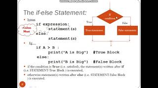 Python #8 Conditional Statement(if-else) Part 2