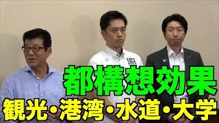 観光戦略・港湾一元化・水道広域化・府市大学統合「都構想効果」副首都推進本部会議後の囲み取材 2019/08/27